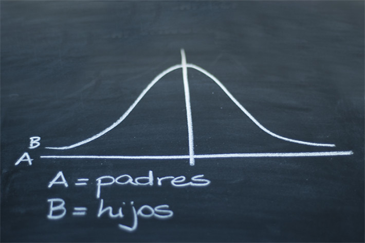 Campana de Gauss